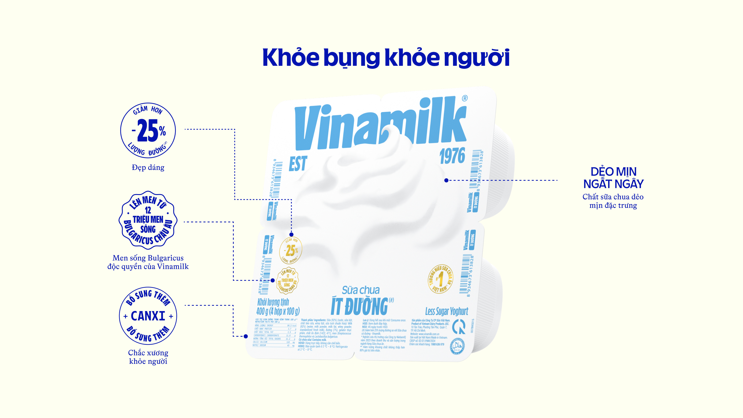 sua chua vinamilk it duong