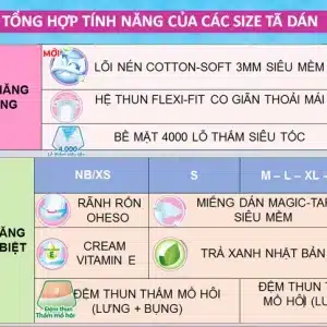 Bỉm - Tã dán Bobby size M 76 miếng (cho bé 6 - 11kg) 6 bim ta dan bobby size m 76 mieng cho be 6 11kg 06