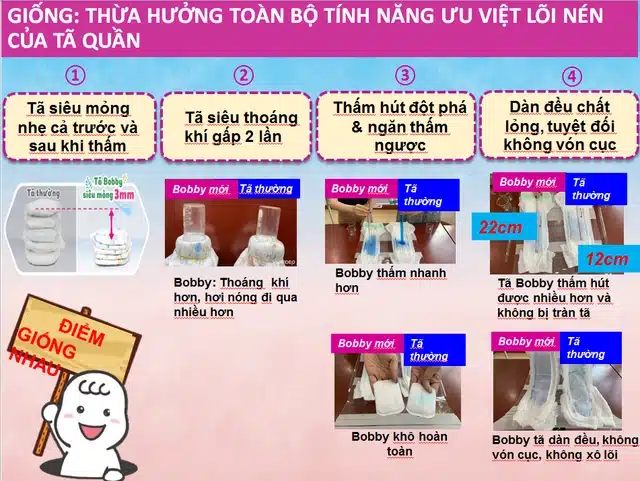 bim-ta-dan-bobby-size-m-76-mieng-cho-be-6-11kg-07 bim ta dan bobby size m 76 mieng cho be 6 11kg 07